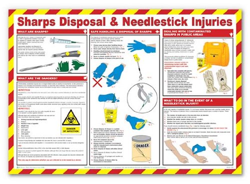 Safety Savers Yellow Sharps Disposal & Needlestick Injuries Poster