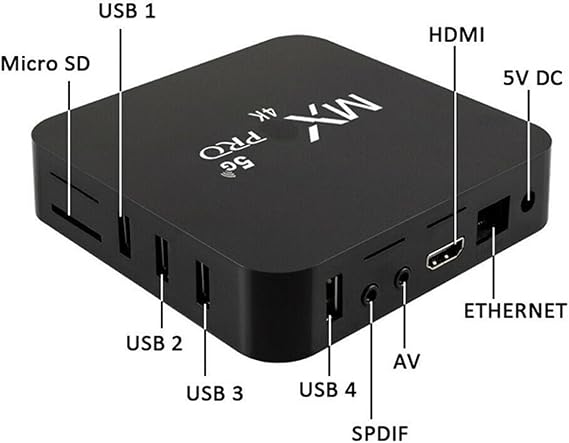 Replacement Remote Control for MXQ M8 M8S M8S Plus MXQ PRO T95M T95N T95X Android Smart TV Box Remote Control for KODI Box IPTV Streaming Media Player