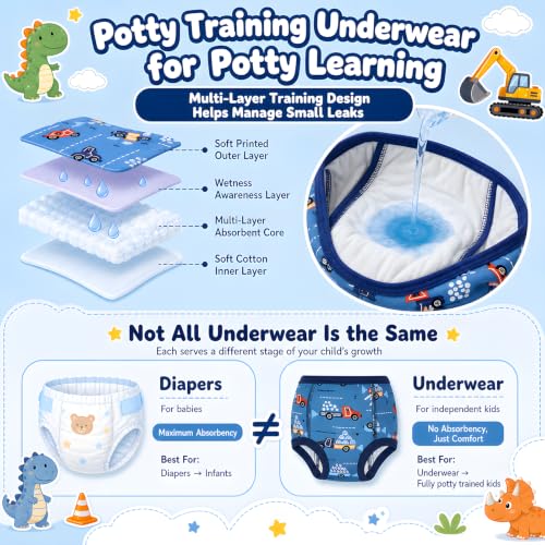 MomEasier Boys' Potty Training Underwear 4-Pack Toddler Pants Cotton 2T-6T by MomEasier - Used condition - Image 6