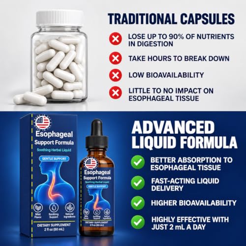 Orphion Labs Esophageal Relief Drops