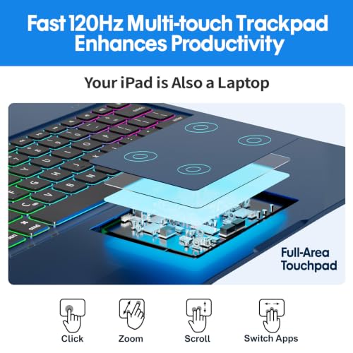 Image of BABG Keyboard Case for iPad Air 13 inch(M3 /M2)&iPad Pro 13(M5 /M4),iPad Pro 12.9(6th /5th /4th /3rd Gen) Case with Keyboard,360 Rotatable,Toupad,Backlits,Pencil Charging-Dark Blue