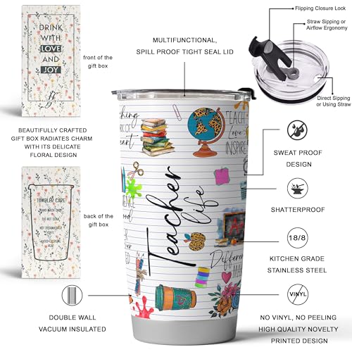 Fancyfams Teacher Life Tumbler