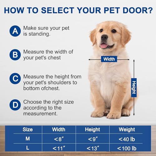 GRABAGECAN Window Dogs Cats Pet Screen Gate Flap Passing Freely Double Side for Lockable Durablity Closing Porch Inside