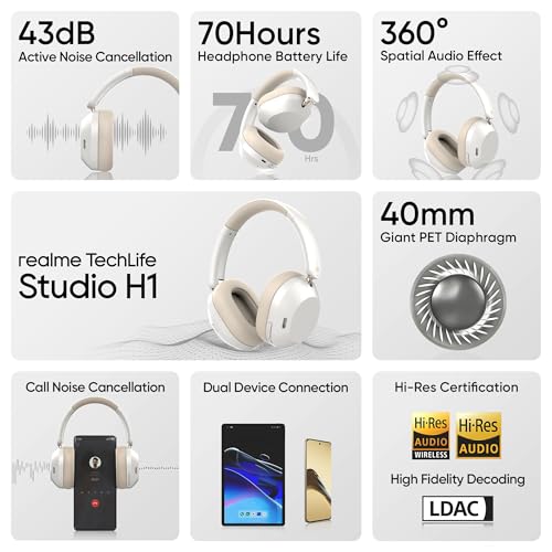 Image of realme TechLife Studio H1 Over The Ear Over Ear Wireless Headphone with 70Hours Playtime 360 Spatial Audio, 40mm Drivers, 80ms Superlow Latency, 43 dB Adaptive ANC-White
