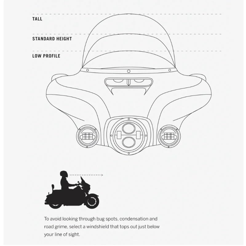 Pare-brise moto FLHX FLHTC en polycarbonate haute résistance pour carénage