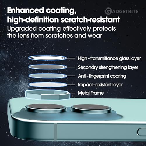Image of GadgetBite Snaptra Octagon Lens Protector Compatible With iPhone 16 & iPhone 16 Plus - 9H Tempered Glass Camera Cover with Metal Ring, Scratch-Resistant,Camera Lens Protection - Teal