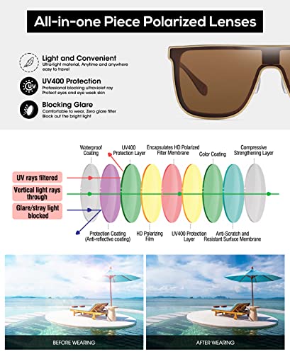 Image of DUCO Trendy Square Sunglasses for Men Women Flat Top Shield Shades Oversized Carbon Fiber Polarized Sun Glasses DC8209