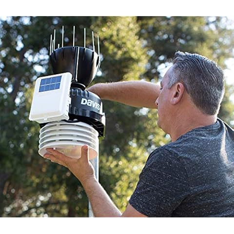 Davis Instruments Vantage Pro2 Tune Up Kit (#6997) Cover
