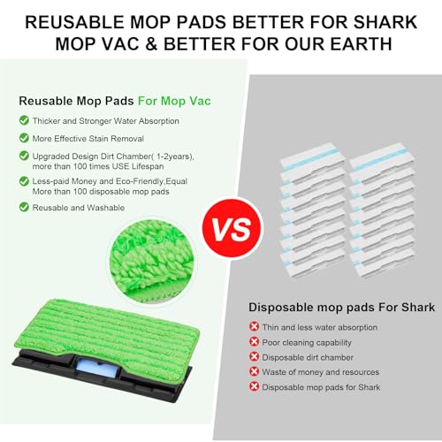 Image of Vacmop Mop Vac Pads for Shark - Reusable Vacuum Spray Mop Pad Refills for Shark Vacmop Replacement VM252 VM200 VM200p12 VMP30 VM190 VM250 Cleaner Heads - Hard Floor Mopvac Mopping Pads Wet Dry
