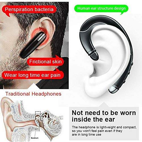 Cuffie a conduzione ossea a Orecchio Open-Orecchio...