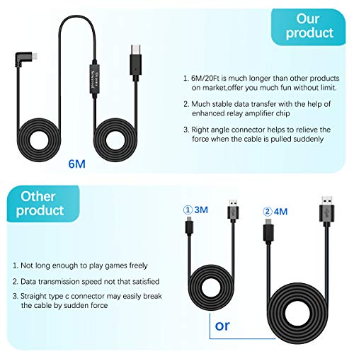 NEWZEROL In totaal 6 m / 20 ft type C stabiele datakabel compatibel met Quest/Quest 2 Link Steam VR, verlengkabel met… - Image 8