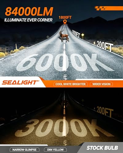 Image of SEALIGHT H11 Led Bulbs, 900% Brightness H11 /H8 /H9 Light Bulbs, 6000K Cool White with Cool Fan, 5Mins Plug-N-Play, 10-Year Extended Lifespan IP68 Waterproof, Pack of 2