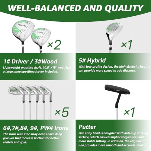 10 Pieces Golf Clubs Full Set Mens Right Hand,Golf Set Includes Stand Bag with Rain Hood, 1#Driver 3#Wood #5 Hybrid,with 3 Head Covers, 6# 7# 8# 9# PW# Irons and Putter - Image 3
