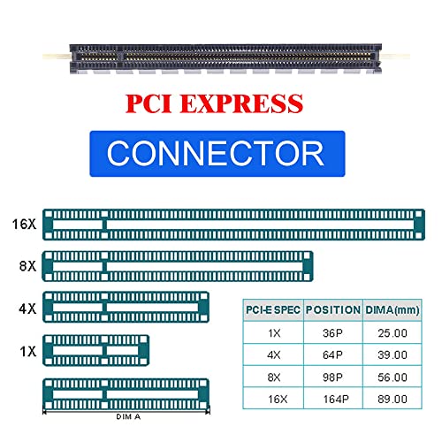 NFHK PCI-E 3.0 M.2 M-key to Oculink SFF-8612 SFF-8611 Host Adapter for GPD WIN Max2 External Graphics Card & SSD - Image 4