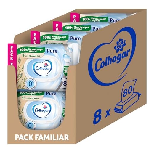 Colhogar Pure Moist x640 - Papel Higiénico Húmedo Desechable - Sin Alcohol - Pieles Sensibles - Dermatológicamente Testado - Paquete con 640 Toallitas Húmedas y Desechables por WC (8x80)