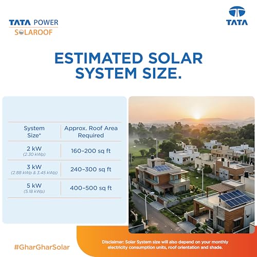 Image of Tata Power Solaroof 3.54kWp - 3kW-1ph On-Grid Solar Kit | Mono PERC Bifacial Panels | High-Efficiency Grid-Tied Inverter | W /O Structure Kit Price Only | PM Surya Ghar Subsidy Eligible