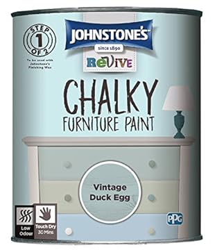 Johnstone's 386501 Revive Chalky Furniture Paint, Vintage Duck Egg