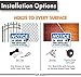 Video Surveillance Sign, All Activities Are Monitored - 2 Pack - 7 x 10 Inches Rust Free .040 Aluminum Reflective - UV Protected, Waterproof, Weatherproof and Fade Resistant - 4 Pre-drilled Holes