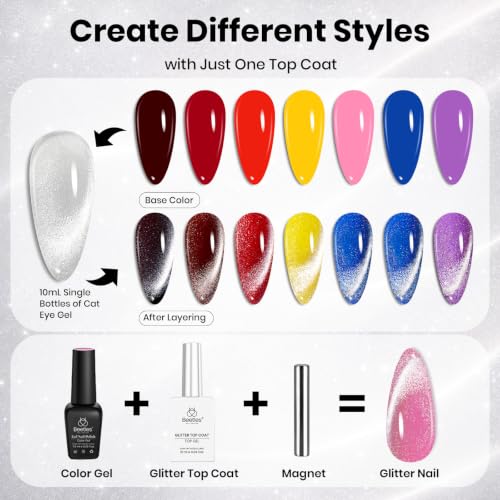 Image of Beetles Cat Eye Gel Top Coat with Magnet, No Wipe Magnetic Top Coat Gel Polish, Turns Any Gel Color Into Cat Eye Effect, 2 in 1 High Gloss Shine, Soak Off LED UV Nail Art for DIY Manicure