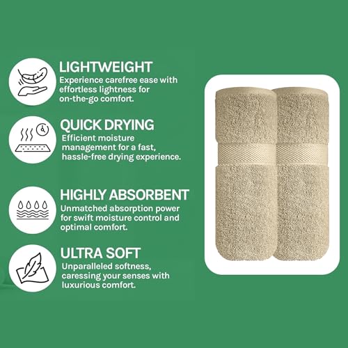 Image of Sulfar 100% Terry Ring Spun Cotton Face Towel - Quick-Dry, Highly Absorbent (480 GSM) (30 x 30 Cm) Beige (Pack of 2)