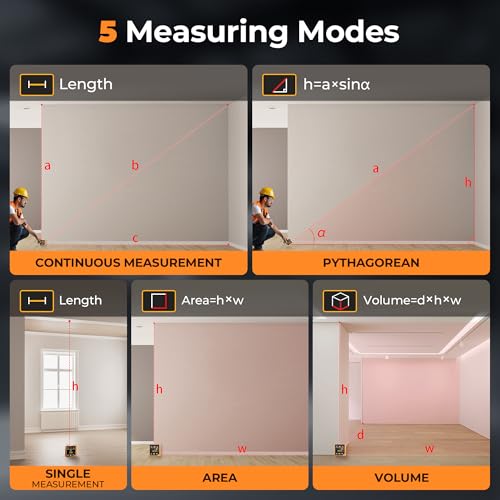Image of Laser Measuring Tool, 262ft Laser Measure with Digital Angle Finder & Level, Magnetic Rechargeable Laser Measurement Tool with 2.4'' Color Backlit Display, 6 Units, Length /Area /Volume /Pythagorean Mode