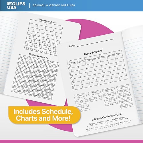 Carnets de composition contre les pages déchirées grâce à la couverture rigide E-CLIPS USA
