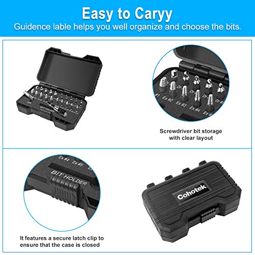 [Upgraded]Cohotek 22PCS Stripped Screw Extractor Set, Stuck Screw