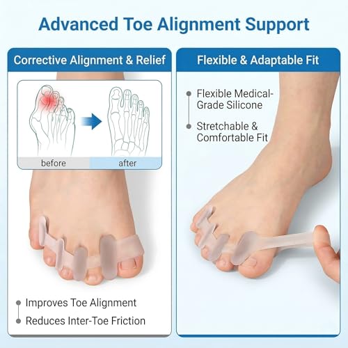 Image of Cetaplast Bunion Corrector and Toe Straightener (2 Pairs) - Medical Grade Silicone Toe Separators for All-Day Pain Relief & Alignment - Includes Pairs for Gentle Start & Active Stretch Support for Men & Women