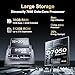 DOOGEE S200 Max 5G Rugged Smartphone Unlocked, 36GB+512GB Android 15 Cell Phone, 22000mAh+ 66W, 108MP+20MP+32MP Rugged Phone,6.72