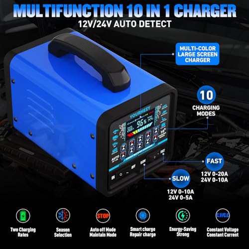 2026 Upgraded 12V/24V 0-20A Heavy Duty Battery Charger/Maintainer with Auto Shutoff, Repair & Winter Mode, 10 Modes & Color Screen for Car, Truck, Motorcycle, RV, Boat, Lawn Mower, Deep Cycle Chargers - Image 3
