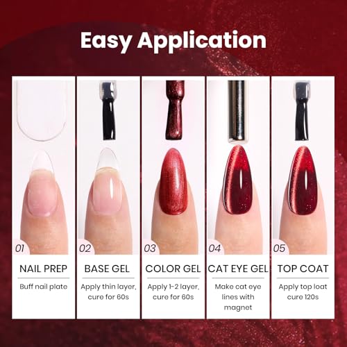 Image of Beetles Jewel Parade Cat Eye Gel Nail Polish Set - 6 Colors Glitter Cat Eye Gel Polish Kit Pink Purple Red Green Blue Brown Burgundy Magnetic Effect Soak Off UV Manicure Gift for Women