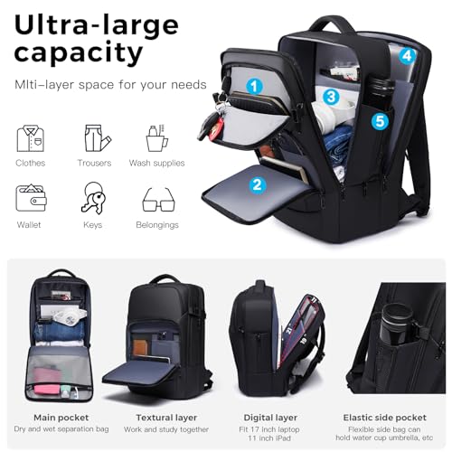 TANGCORLE 17 Inch Laptop Travel Backpack for Men, Water Resistant Flight Approved Carry On, Durable Daily Work Trips Weekender Bag