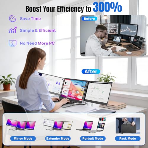 Image of KEFEYA Laptop Screen Extender 15.6 inch, 1080P FHD IPS Ultra-Slim Triple Portable Monitor for Laptop 12-17.3 inch, Eyes Care HDR Travel Monitor, USB-C /HDMI Plug-Play Monitor Extender for macOS /Win and Phone