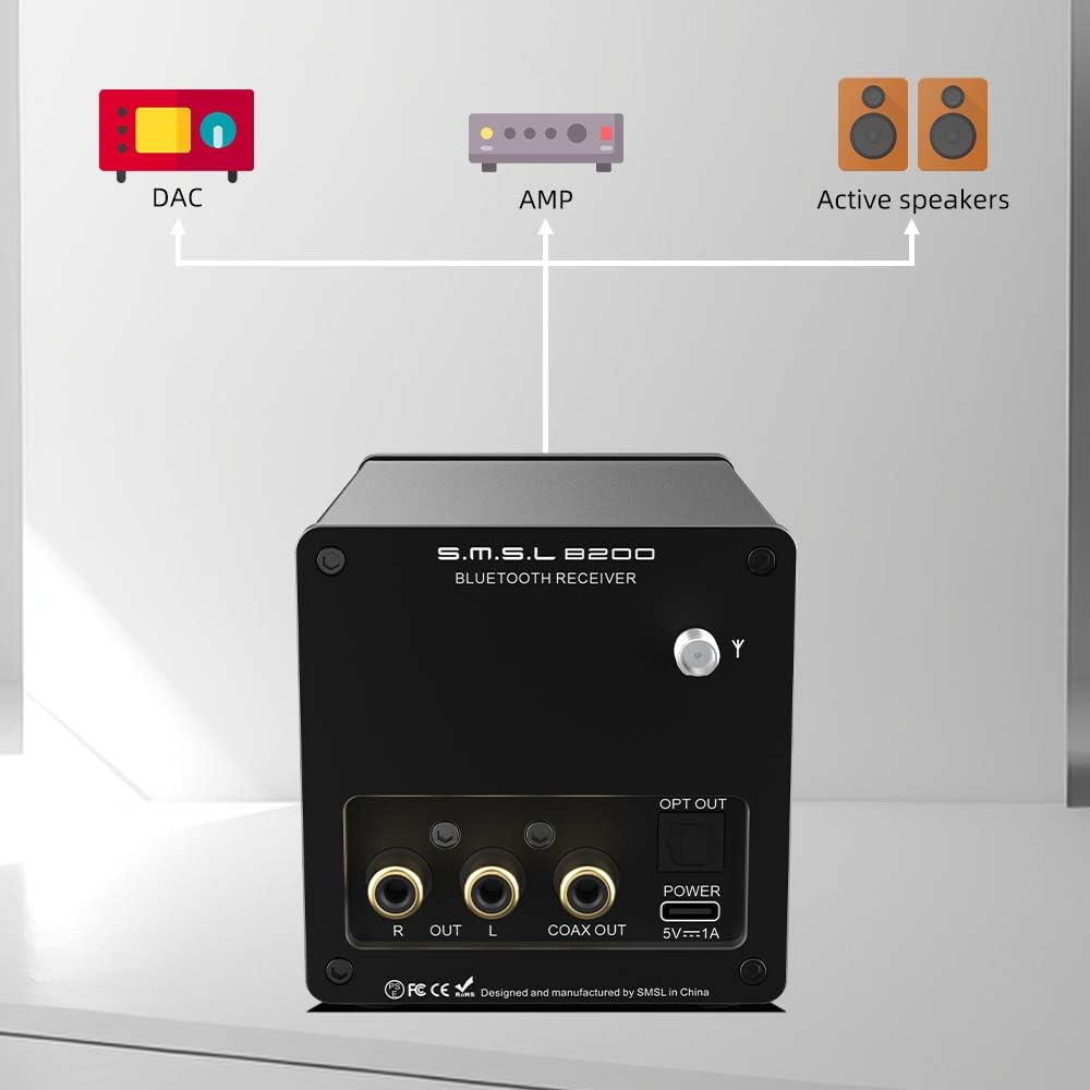 SMSL B200 Receptor decodificador Bluetooth 5.1 Preamplificador de Audio CS43131 Chip Salida RCA Coaxial Salida óptica Entrada USB