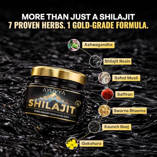 Image of Ayuvya Shilajit Helps in Boosting Stamina & Vitality I With 70% Fulvic Acid I For Men & Women 20gm, As Seen on Shark Tank
