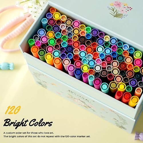 Miniatura 5 de Ohuhu Rotuladores Lettering 120 Colores, Rotuladores Doble Punta, Punta Pincel Punta Fina, Rotuladores Acuarelables Para Adultos Dibujo, Caligrafía, Lettering, Mandalas