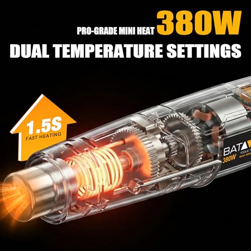 Image of BATAVIA 380W Mini Heat Gun with 2 Temp (572F /1022F)+Nozzle for DIY Crafts