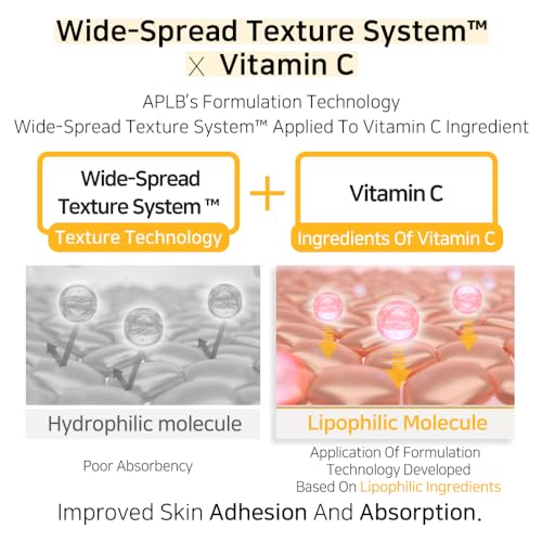 APLB Retinol Vitamin C Vitamin E Facial Cream | RETINOL VITA CEN™ 21.6% 1.86 FL.OZ/Korean Skincare, Deep hydration, Retinol, Revitalize for gentle and improve skin texture - Image 7