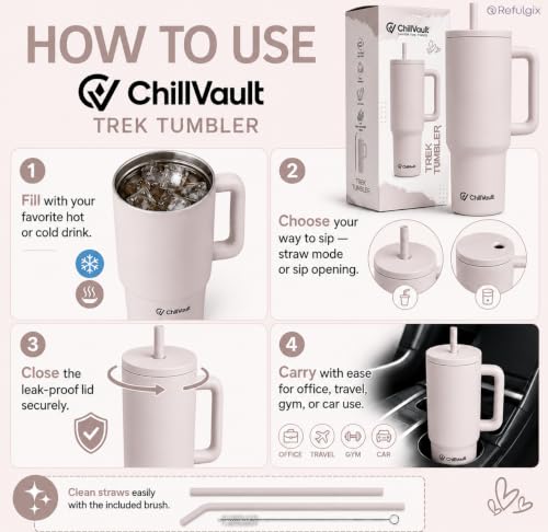 Image of REFULGIX ChillVault 1200ml Stainless Steel Tumbler | Double-Wall Insulated Travel Mug with Handle, 2 Straws & Leak-Proof Lid | Keeps Drinks Hot & Cold | Creamstone