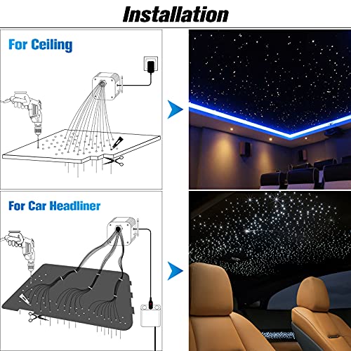 Image of CHINLY Starlight Headliner Kit 300pcs 9.8ft 0.03in Starlights RGBW Fiber Optic Lights,APP+Remote Control Star Headliner Kit, Car Star Lights for Car Roof