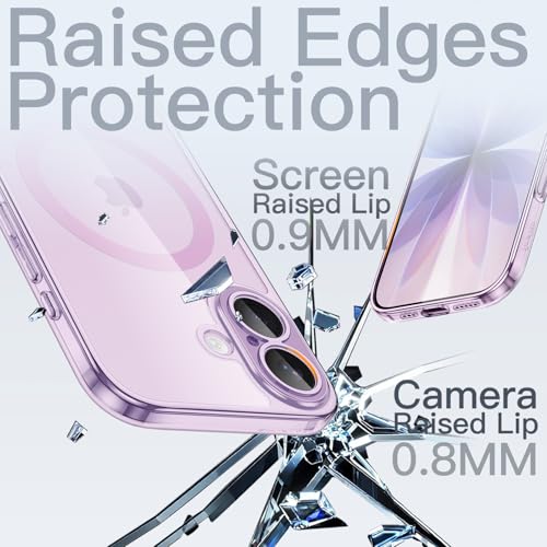 Image of JETech Magnetic Slim Case for iPhone 17 6.3-Inch Compatible with MagSafe, Camera Lens Full Protection, Ultra-Thin Lightweight Clear Minimalist Protective Phone Cover (Lavender)