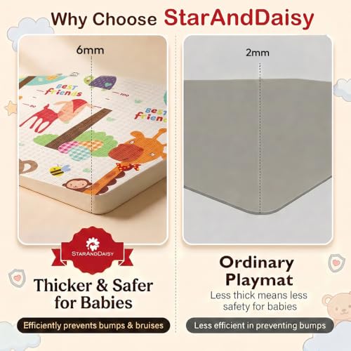 Image of StarAndDaisy Foldable Baby Play Mat 5 x 6 Ft, 6MM Thick XPE Foam Playmat, Reversible 2-in-1 Design with Protection Wall, Lightweight Cushioned Floor Mat with 6 Balls for Crawling, Playing & Learning