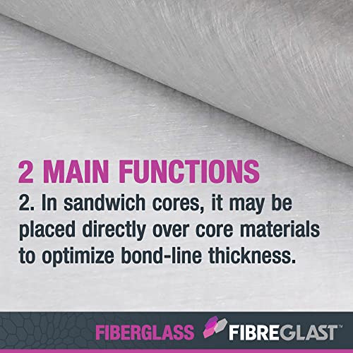 Image of Fibre Glast Ultra Lightweight Fiberglass Veil Cloth - Sheer Sandable Surface Coat for Air, Car, Auto, Boat, Marine Repairs - Continuous Strand Mat - Resin & Gel Coat Compatible, 3 Yards - Made in USA