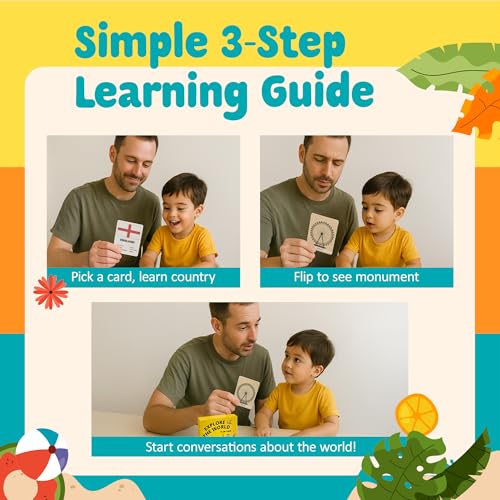 Image of Explore The World Flash Cards for Kids | 36 Countries with Flags, Capitals, Currency, Language & Famous Monuments | Age 3-6 Years | Made in India | BIS Approved