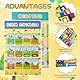 CYUaoao Pädagogische Lernposter Set für Kinder – 16 Stück 28cm*42cm Laminierte Poster für Vorschule, ABC Alphabet, Mathematik, Formen, Jahreszeiten, Tiere & mehr – Perfekt für Klassenzimmer & Zuhause