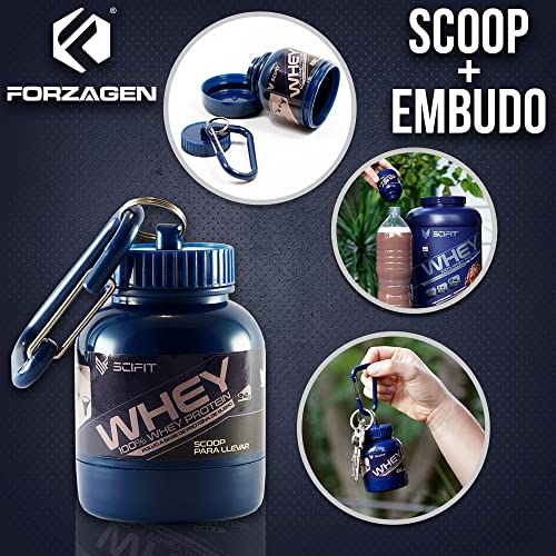 Proteínas, Imagen adicional