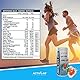 Activlab ISOACTIVE ZERO Grapefruitgeschmack – Zuckerfreies Iso-Getränk mit Elektrolyten und Ginseng-Extrakt, 225g, Kalorienfrei, B-Vitamine