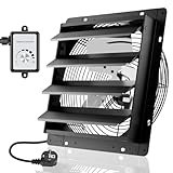 HG Power 400mm Abluftventilator mit Drehzahlregler Industrie Wandventilator mit EC-Motor 2857m³/h Wandlüfter Regelbar Aluminium Fensterventilator für Keller Garage küche Lamellen