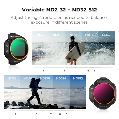 Image of K&F CONCEPT Variable ND Filter Set Compatible with DJI Mini 5 Pro, 4 Pack ND2-ND32 (1-5 Stops) /ND32-ND512 (5-9 Stops) Limited VND /CPL /UV Filter, Multi Coated HD Optical Glass /Aluminum Frame