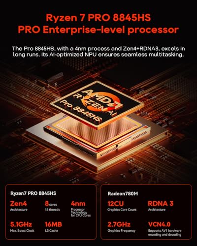 Image of AOOSTAR WTR MAX 11 Bays NAS Mini PC, AMD R7 PRO 8845HS NO RAM NO SSD Mini Computers, 6 * 2.5 /3.5 Inch SATA HDD+5*M.2 2280 SSD, 2 * 10GbE, 2 * 2.5GbE, OCuLink, 4K HDMI